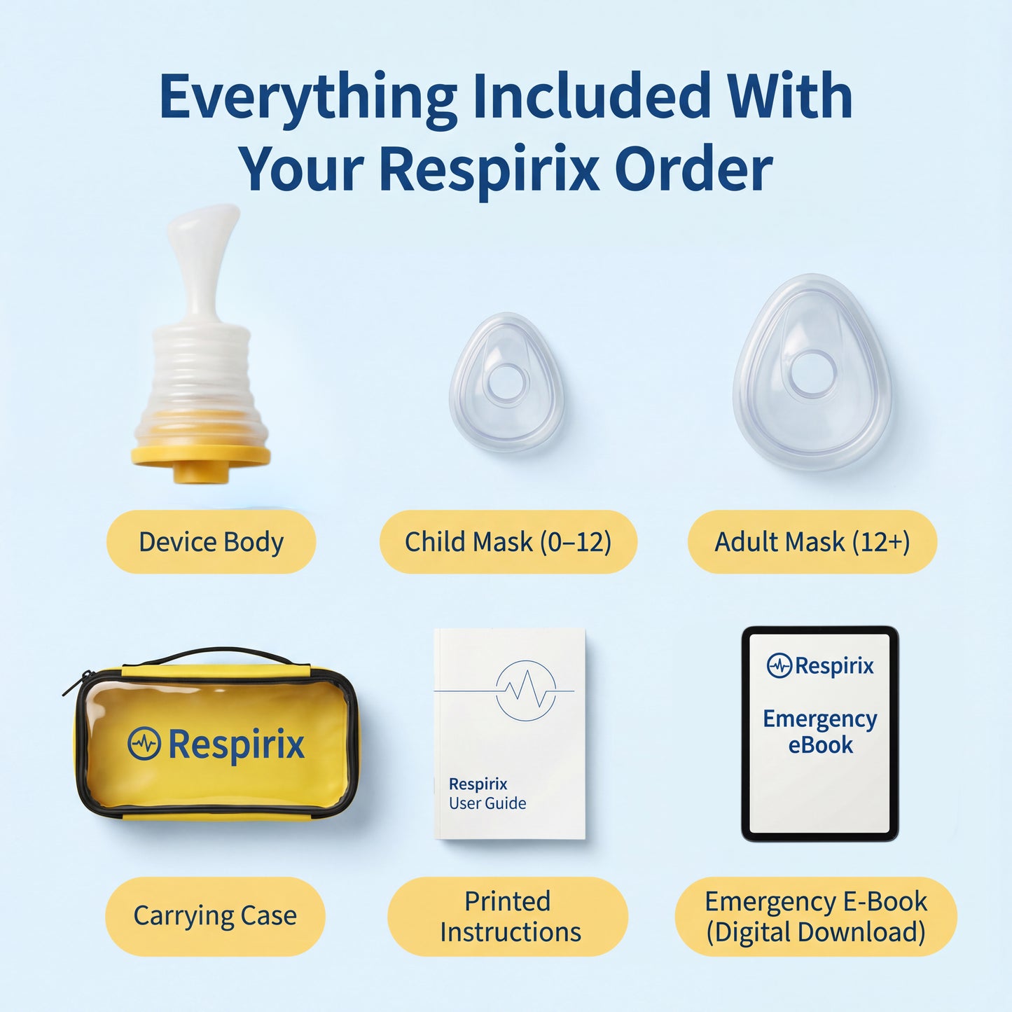 Respirix Emergency Choking Device
